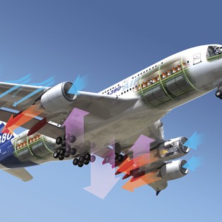 A380 airbus
