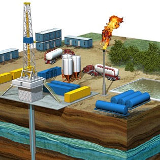 Fracking process 