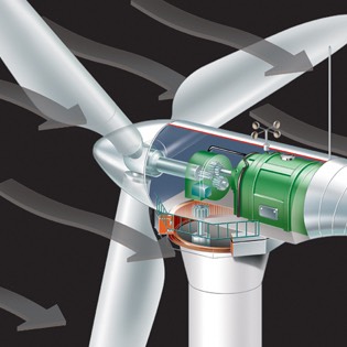 Wind turbine