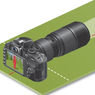 Telephoto camera lens diagram 